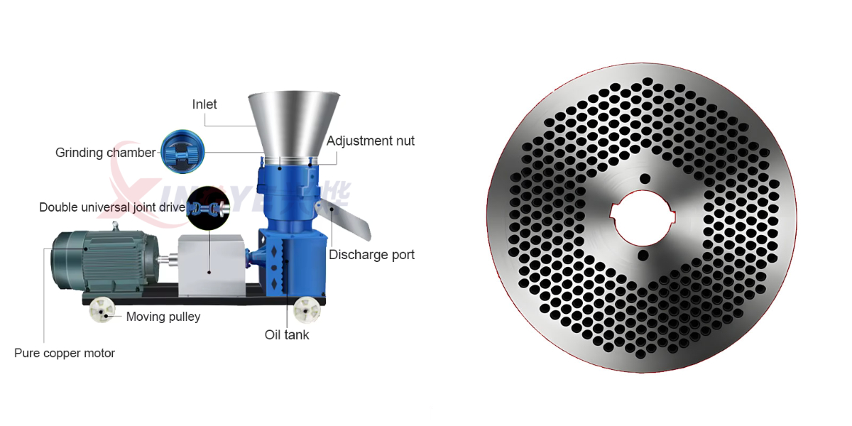 Mesin pelet pakan cetakan datar