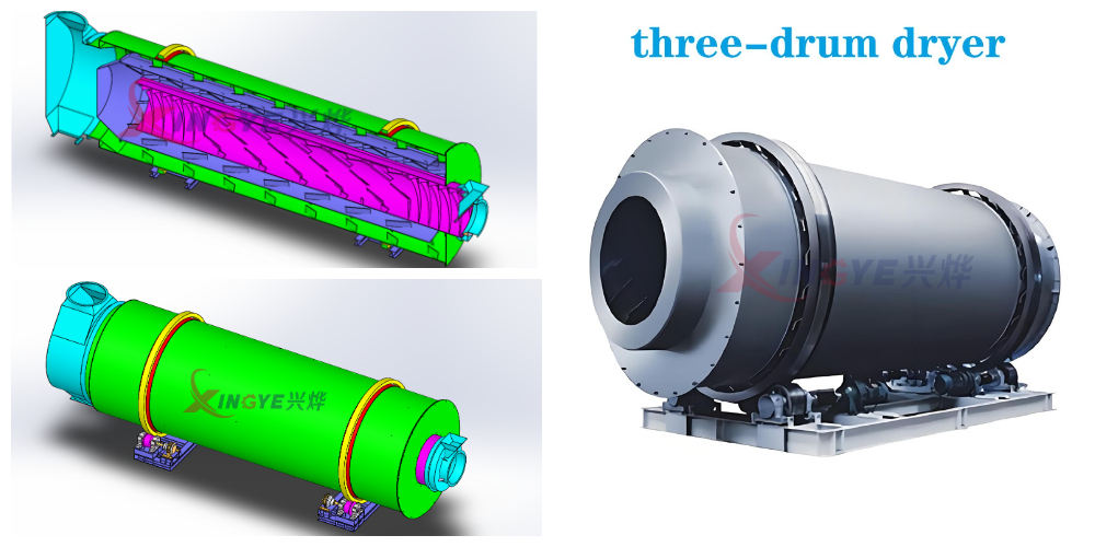 Secador de três cilindros