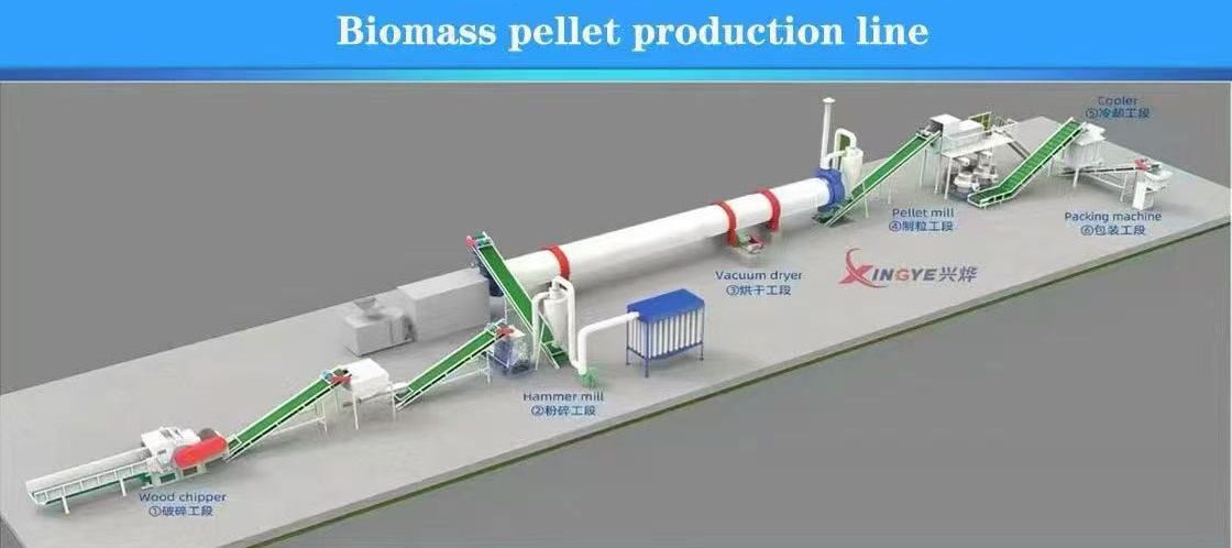 Custom ring die and roller 
