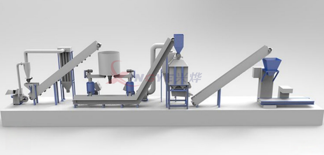 Biomass pellet production line