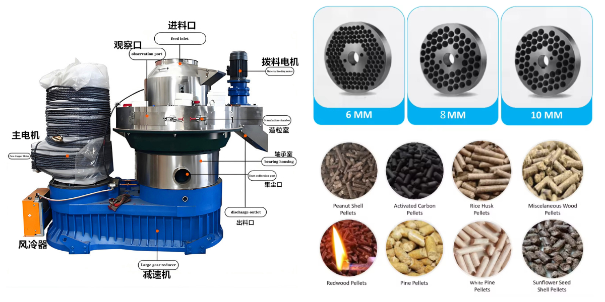 Máy ép viên sinh khối Máy ép viên sinh khối